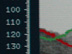 dec 20 log
