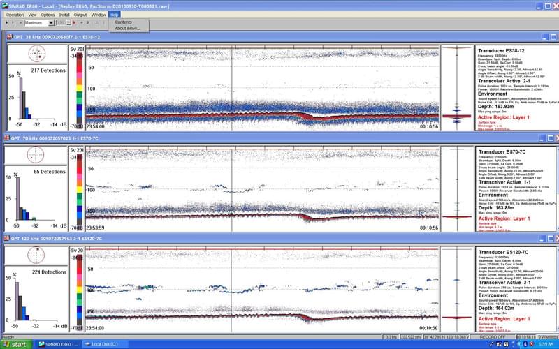 Data collected by the fisheries sonar system showing returns which may indicate aggregations of organisms inhabiting the water column.