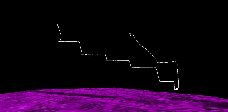 The dive track for Windows to the Deep 2021 Dive 03: Midwater North. Scale is water depth in meters.