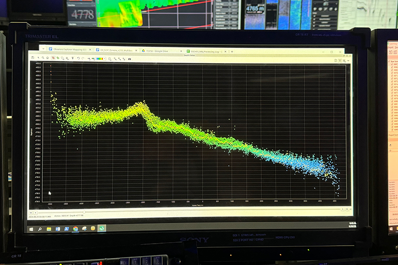 Monitor displaying bathymetric data as a scatter plot with a color gradient from yellow to blue.
